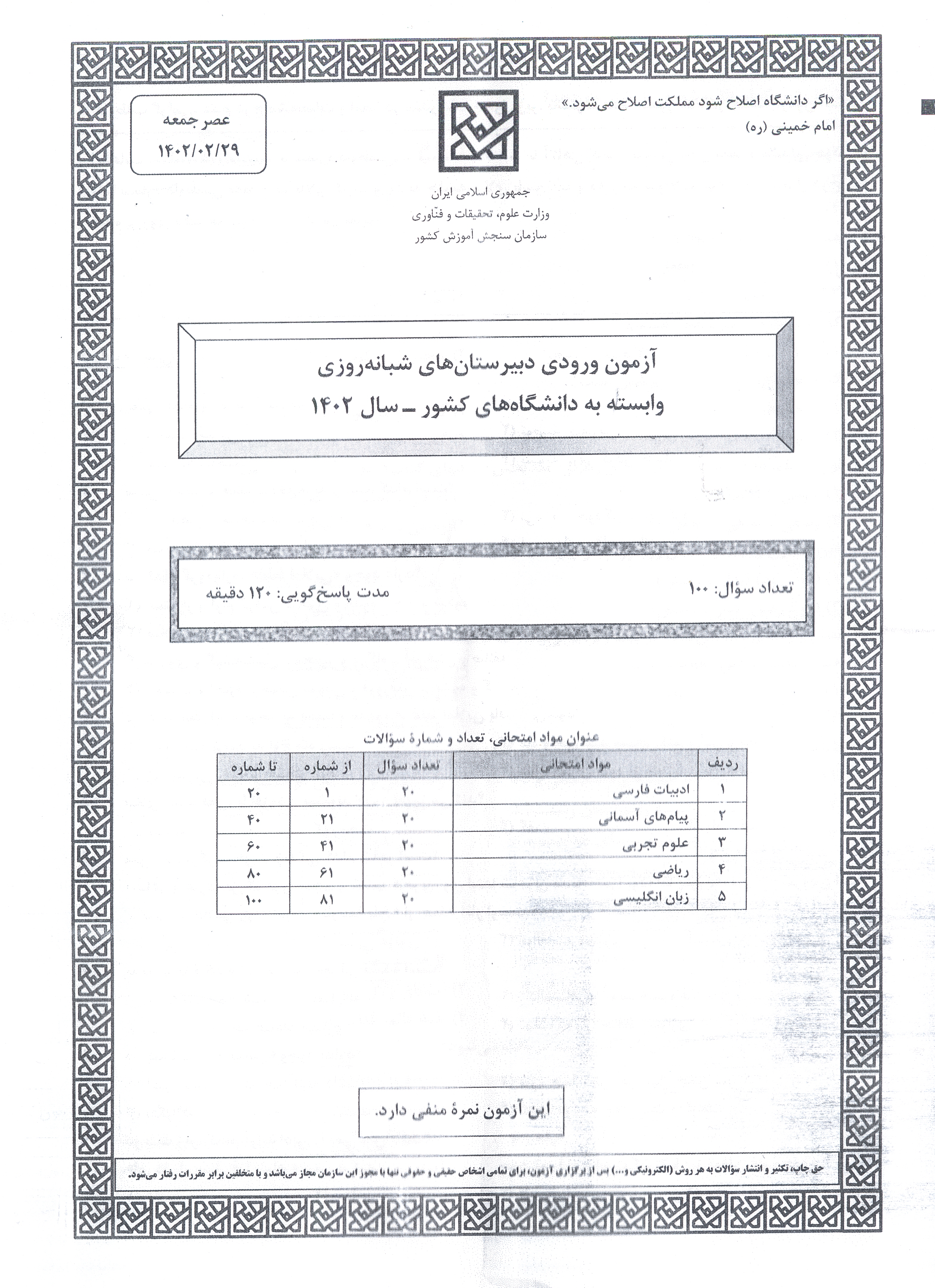 سوالات آزمون ورودی دبیرستان دانشگاه شهرستان زابل سال تحصیلی1402